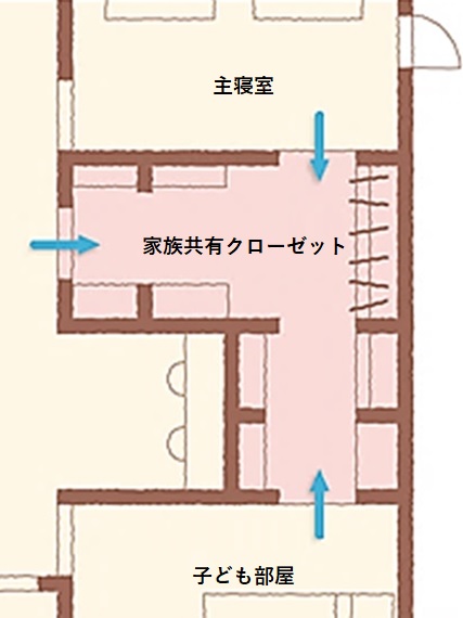 狭小住宅でスッキリ暮らす収納の工夫 １ 東京の狭小住宅の間取り 3階建て T W