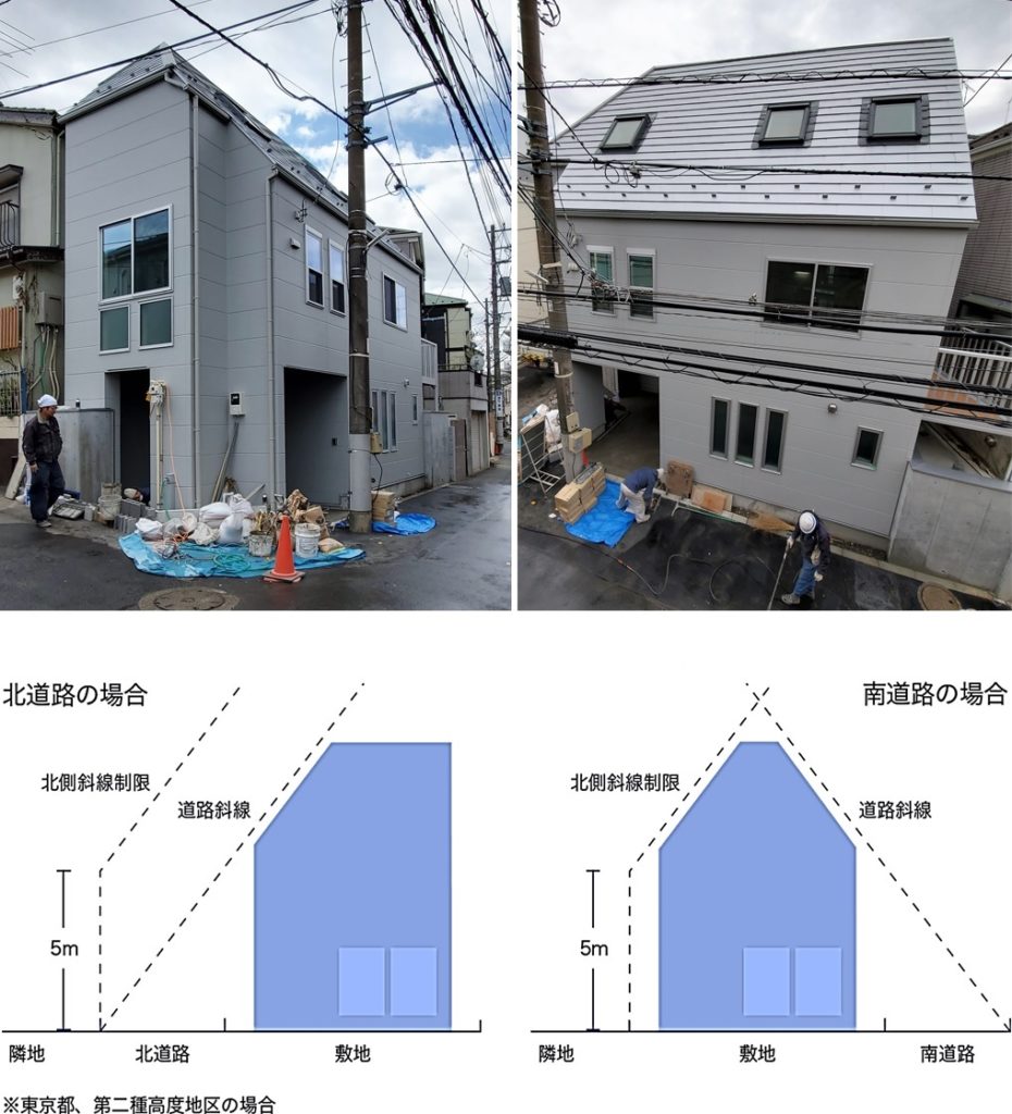 都会的な北向きのデザインの家をメリットに生かす。 ｜東京の狭小住宅 