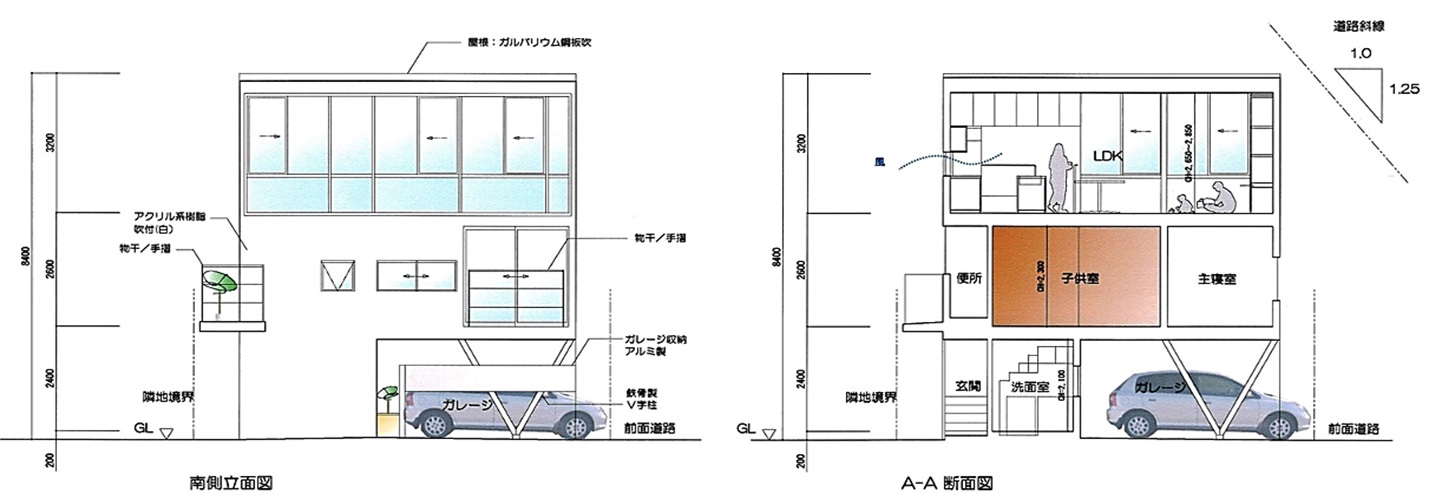 狭小住宅 間取り プラン ９坪強 視線が育むゆとりの木造３階建て住宅 東京の狭小住宅の間取り 3階建て T W